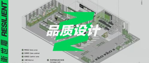 健康生活，品質設計 探秘泉州麥都膨脹工廠，30年老品牌的網紅煥新之路
